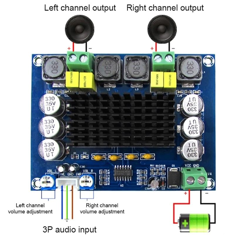 VENEKA 2X -TB21 TPA3116D2 Bluetooth 5.0 サブウーファーアンプボード